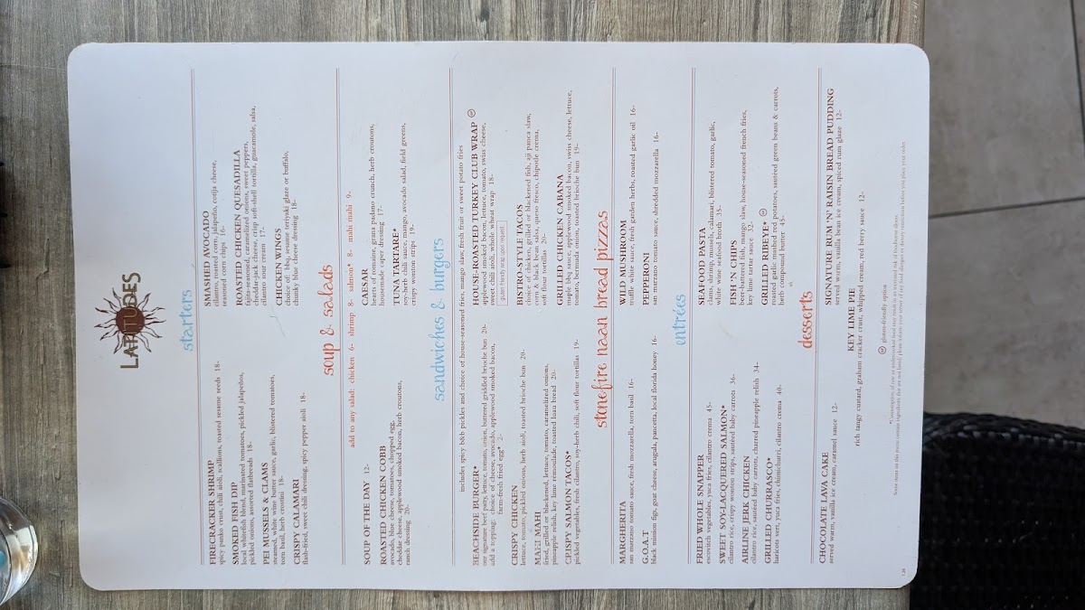 Latitudes Restaurant Menu - Image 2