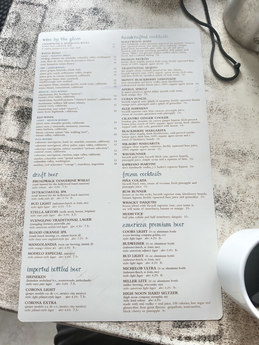 Latitudes Restaurant Menu - Image 4