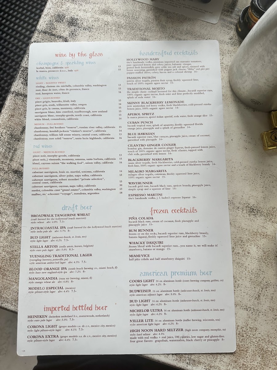 Latitudes Restaurant Menu - Image 6